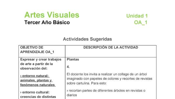 AR-03-OA-1-U1-A4 AR-03-OA-1-U1-A4