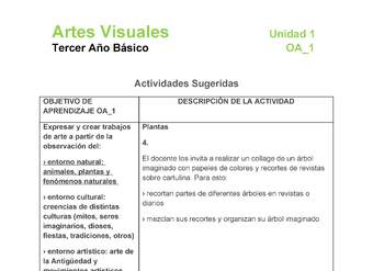 AR-03-OA-1-U1-A4 AR-03-OA-1-U1-A4