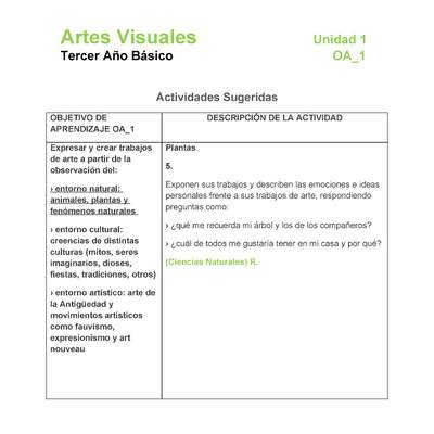 AR-03-OA-1-U1-A5 AR-03-OA-1-U1-A5