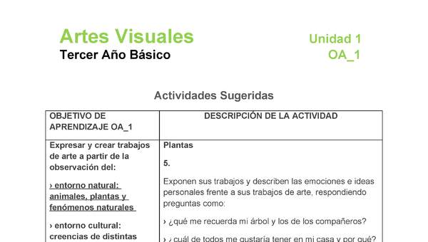 AR-03-OA-1-U1-A5 AR-03-OA-1-U1-A5