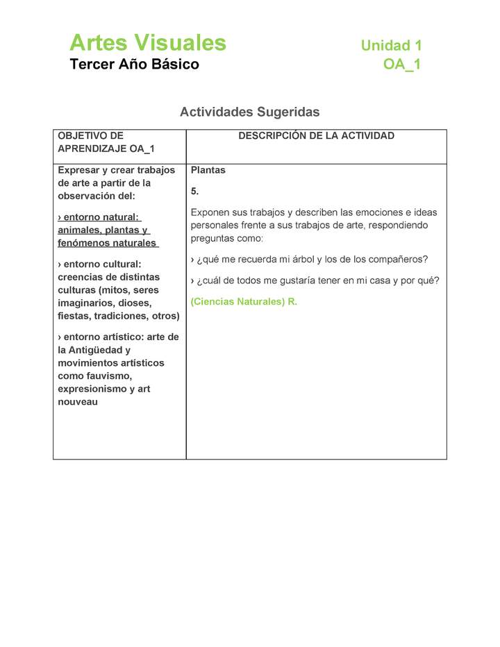 AR-03-OA-1-U1-A5 AR-03-OA-1-U1-A5