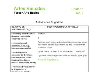 AR-03-OA-1-U1-A5 AR-03-OA-1-U1-A5