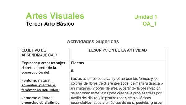 AR-03-OA-1-U1-A6 AR-03-OA-1-U1-A6