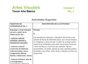 AR-03-OA-1-U1-A6 AR-03-OA-1-U1-A6