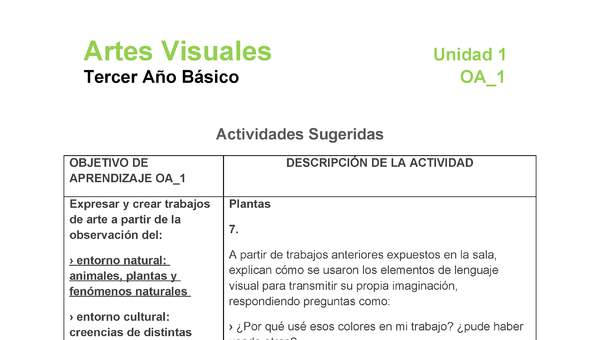 AR-03-OA-1-U1-A7 AR-03-OA-1-U1-A7