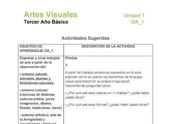 AR-03-OA-1-U1-A7 AR-03-OA-1-U1-A7