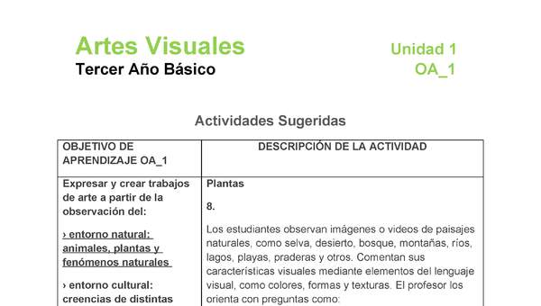 AR-03-OA-1-U1-A8 AR-03-OA-1-U1-A8