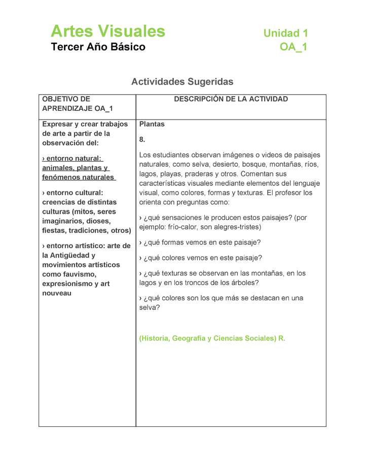 AR-03-OA-1-U1-A8 AR-03-OA-1-U1-A8