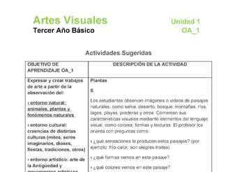 AR-03-OA-1-U1-A8 AR-03-OA-1-U1-A8