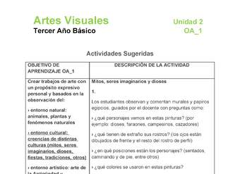 AR-03-OA-1-U2-A1 AR-03-OA-1-U2-A1