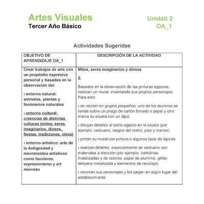 AR-03-OA-1-U2-A2 AR-03-OA-1-U2-A2