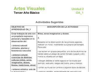 AR-03-OA-1-U2-A2 AR-03-OA-1-U2-A2