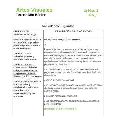 AR-03-OA-1-U2-A3 AR-03-OA-1-U2-A3