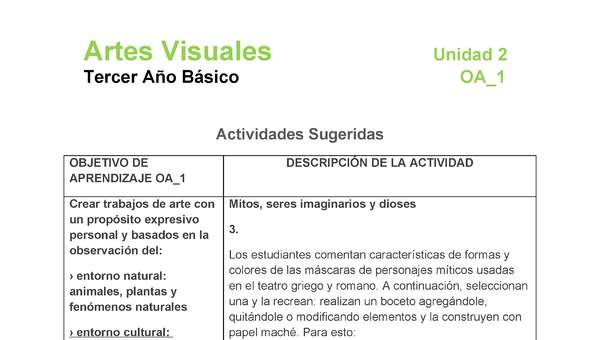 AR-03-OA-1-U2-A3 AR-03-OA-1-U2-A3