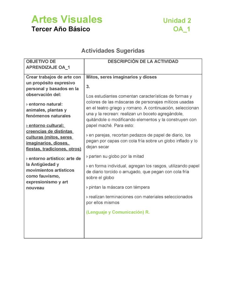 AR-03-OA-1-U2-A3 AR-03-OA-1-U2-A3