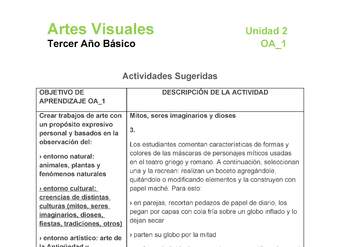 AR-03-OA-1-U2-A3 AR-03-OA-1-U2-A3