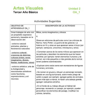 AR-03-OA-1-U2-A4 AR-03-OA-1-U2-A4