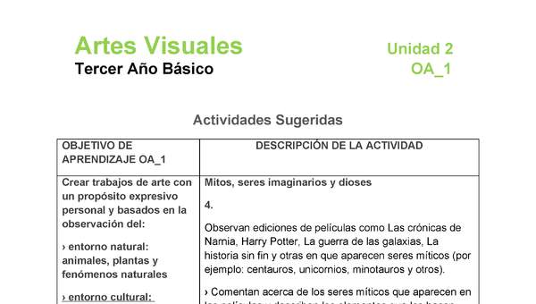 AR-03-OA-1-U2-A4 AR-03-OA-1-U2-A4