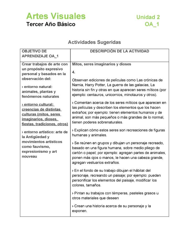 AR-03-OA-1-U2-A4 AR-03-OA-1-U2-A4