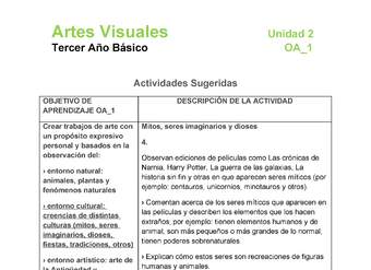 AR-03-OA-1-U2-A4 AR-03-OA-1-U2-A4