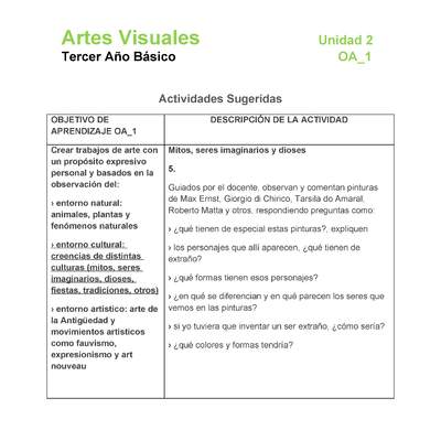 AR-03-OA-1-U2-A5 AR-03-OA-1-U2-A5