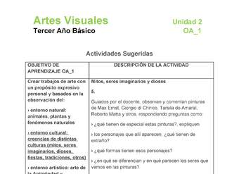 AR-03-OA-1-U2-A5 AR-03-OA-1-U2-A5