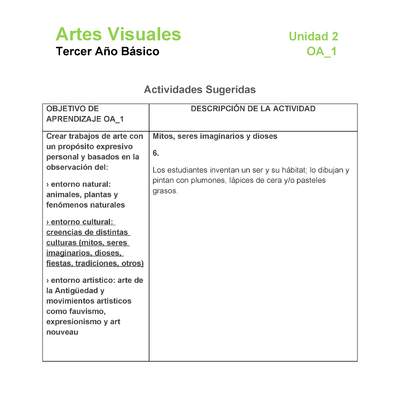 AR-03-OA-1-U2-A6 AR-03-OA-1-U2-A6