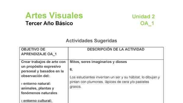 AR-03-OA-1-U2-A6 AR-03-OA-1-U2-A6