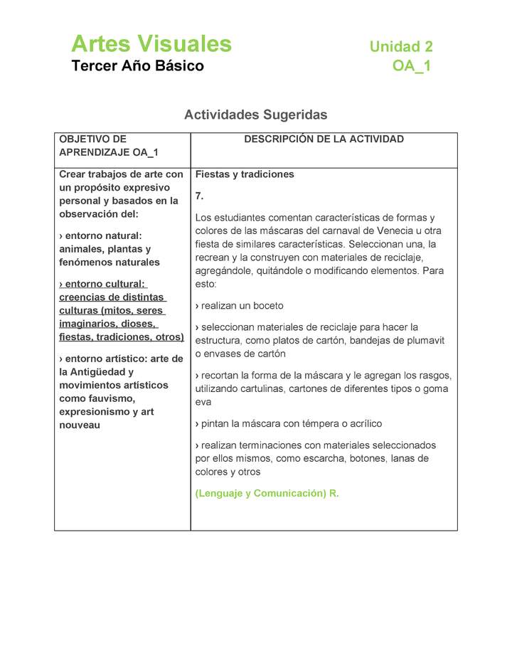 AR-03-OA-1-U2-A7 AR-03-OA-1-U2-A7