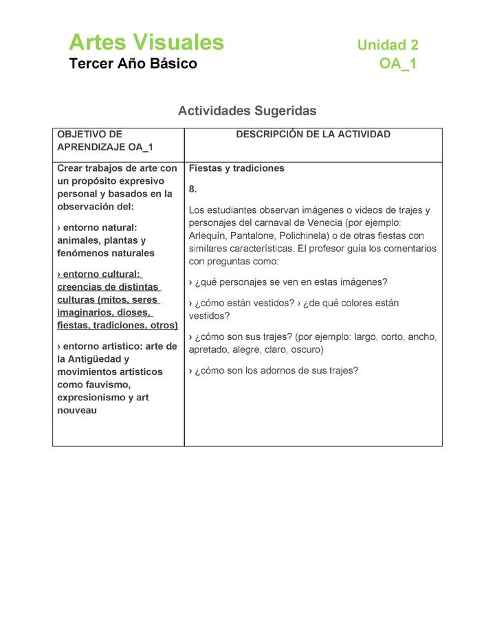 AR-03-OA-1-U2-A8 AR-03-OA-1-U2-A8