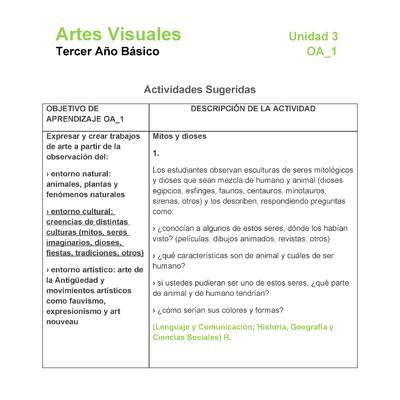 AR-03-OA-1-U3-A1 AR-03-OA-1-U3-A1