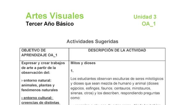 AR-03-OA-1-U3-A1 AR-03-OA-1-U3-A1