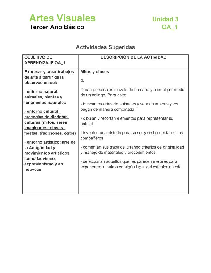 AR-03-OA-1-U3-A2 AR-03-OA-1-U3-A2