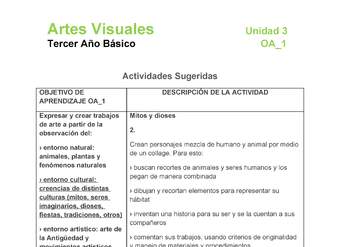 AR-03-OA-1-U3-A2 AR-03-OA-1-U3-A2