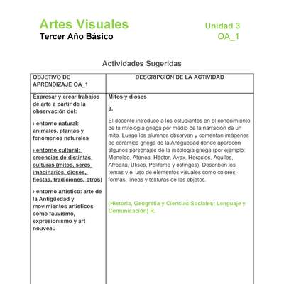 AR-03-OA-1-U3-A3 AR-03-OA-1-U3-A3