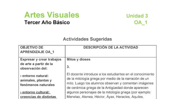 AR-03-OA-1-U3-A3 AR-03-OA-1-U3-A3