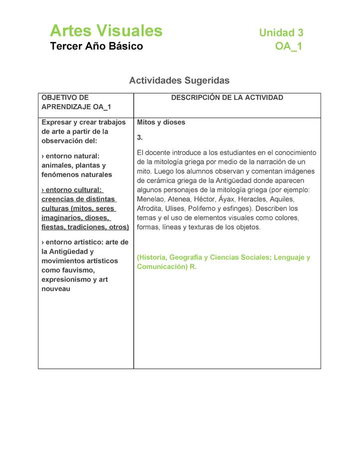 AR-03-OA-1-U3-A3 AR-03-OA-1-U3-A3