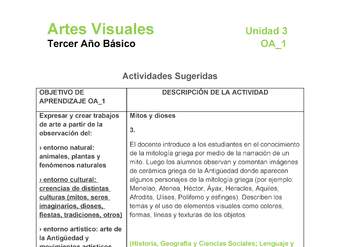 AR-03-OA-1-U3-A3 AR-03-OA-1-U3-A3