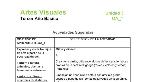 AR-03-OA-1-U3-A4 AR-03-OA-1-U3-A4