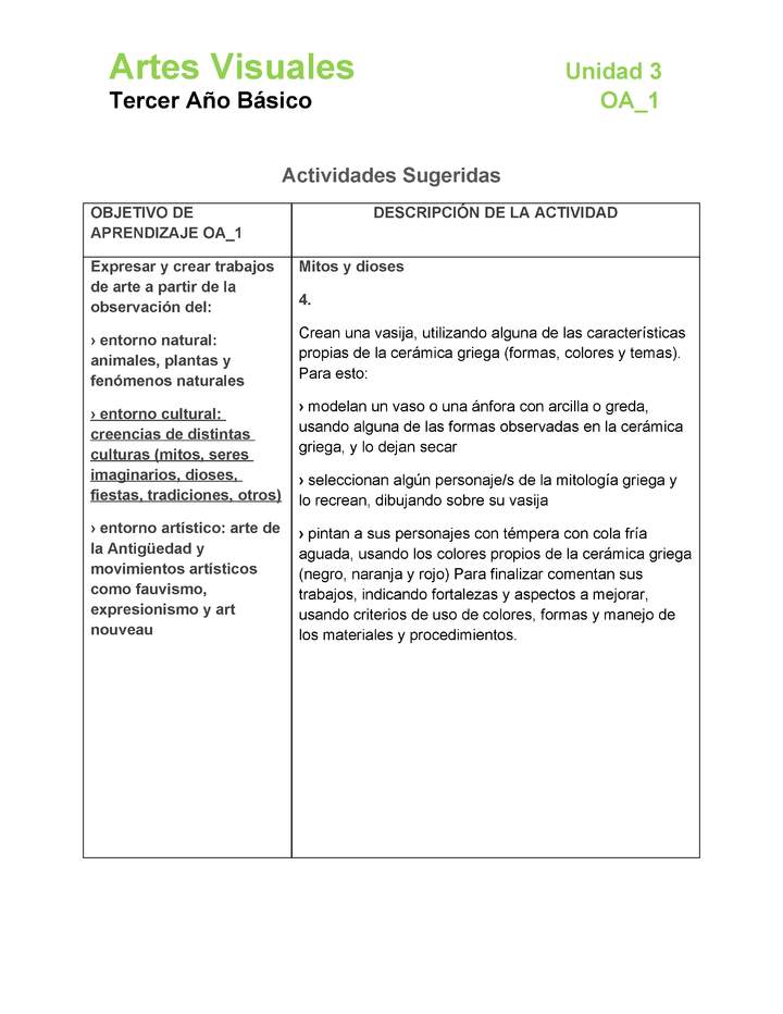 AR-03-OA-1-U3-A4 AR-03-OA-1-U3-A4