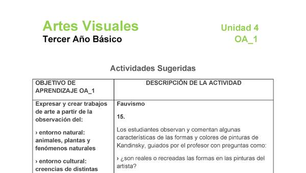 AR-03-OA-1-U4-A15 AR-03-OA-1-U4-A15