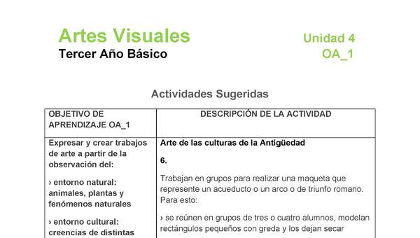 AR-03-OA-1-U4-A6 AR-03-OA-1-U4-A6