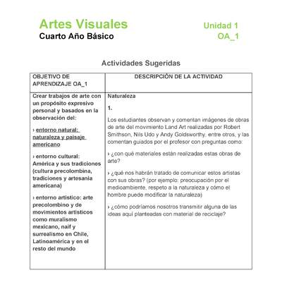 AR-04-OA-1-U1-A1 AR-04-OA-1-U1-A1