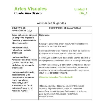 AR-04-OA-1-U1-A2 AR-04-OA-1-U1-A2