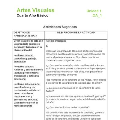 AR-04-OA-1-U1-A5 AR-04-OA-1-U1-A5