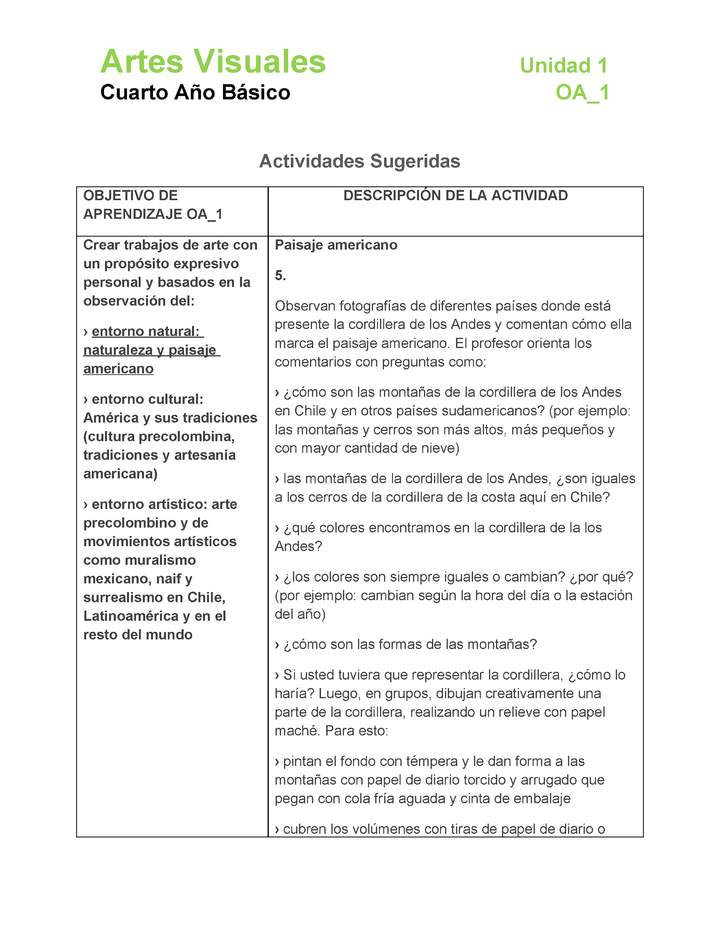 AR-04-OA-1-U1-A5 AR-04-OA-1-U1-A5