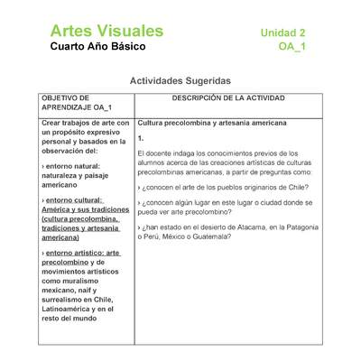 AR-04-OA-1-U2-A1 AR-04-OA-1-U2-A1