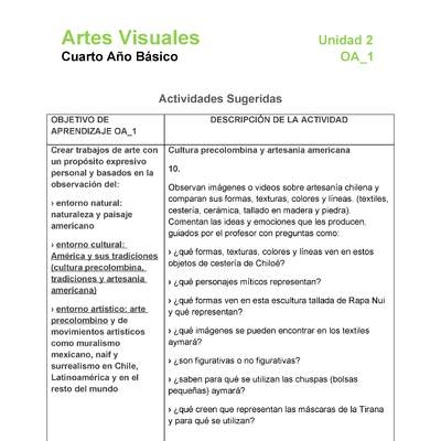 AR-04-OA-1-U2-A10 AR-04-OA-1-U2-A10