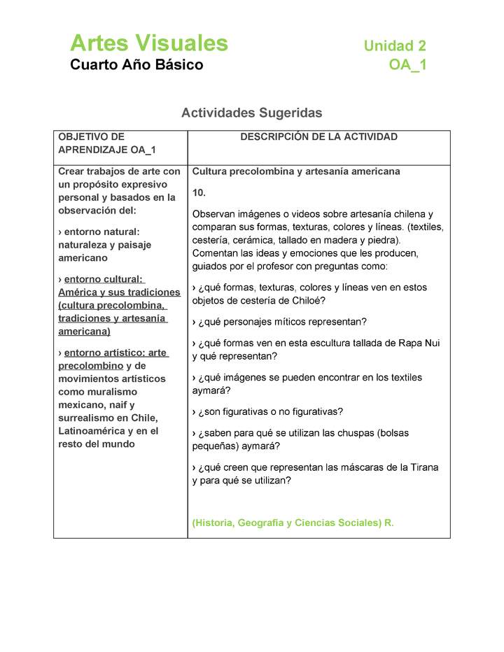 AR-04-OA-1-U2-A10 AR-04-OA-1-U2-A10