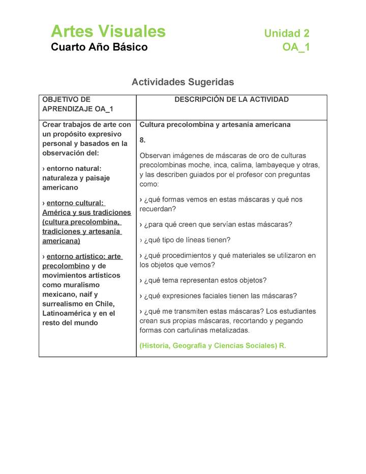 AR-04-OA-1-U2-A8 AR-04-OA-1-U2-A8